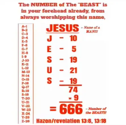 Jesus adds up to 666 Mathematically